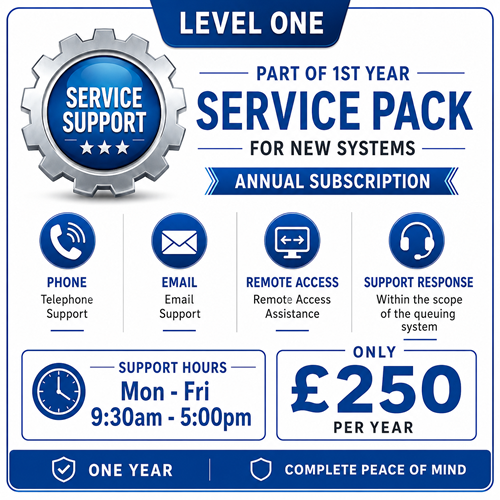 Technical Support Level One Technical Support Level One