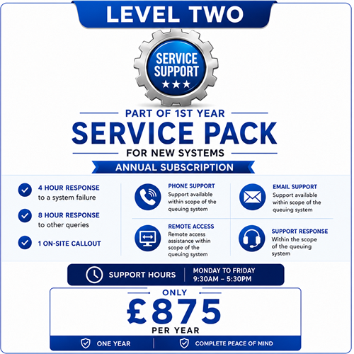 Technical Support Level Two Technical Support Level Two