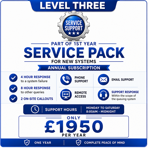 Technical Support Level Three Technical Support Level Three