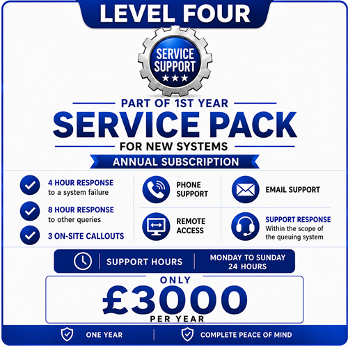 Technical Support Level Four Technical Support Level Four