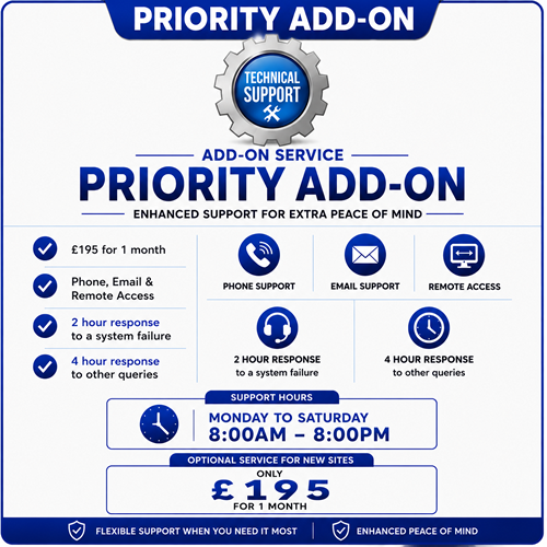 Technical Support Priority Add-on for month Technical Support Priority Add-on for month